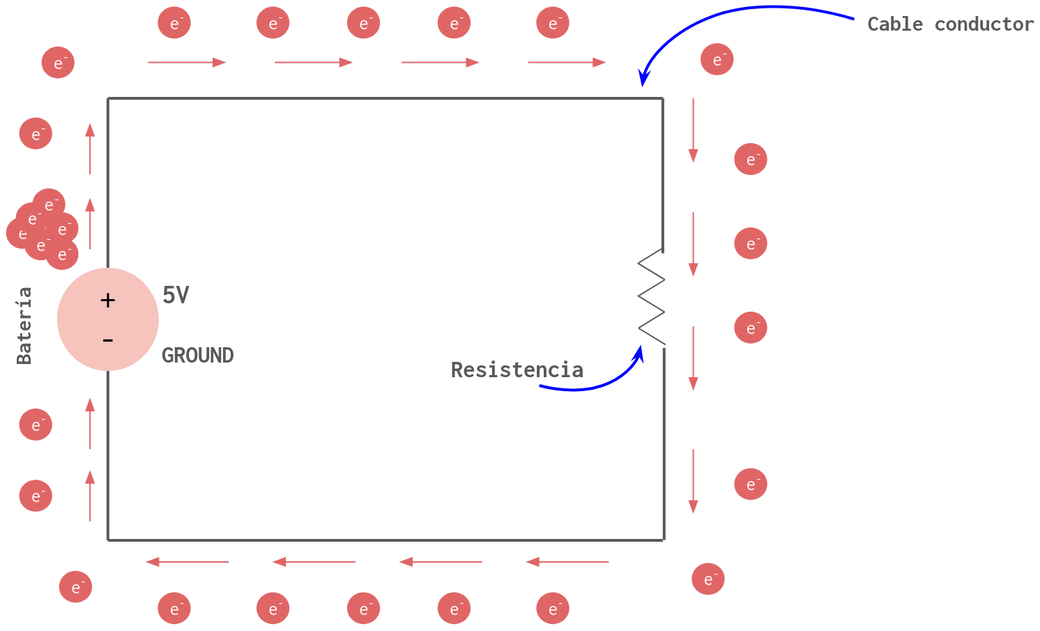 arduino circuito electrico resistencia