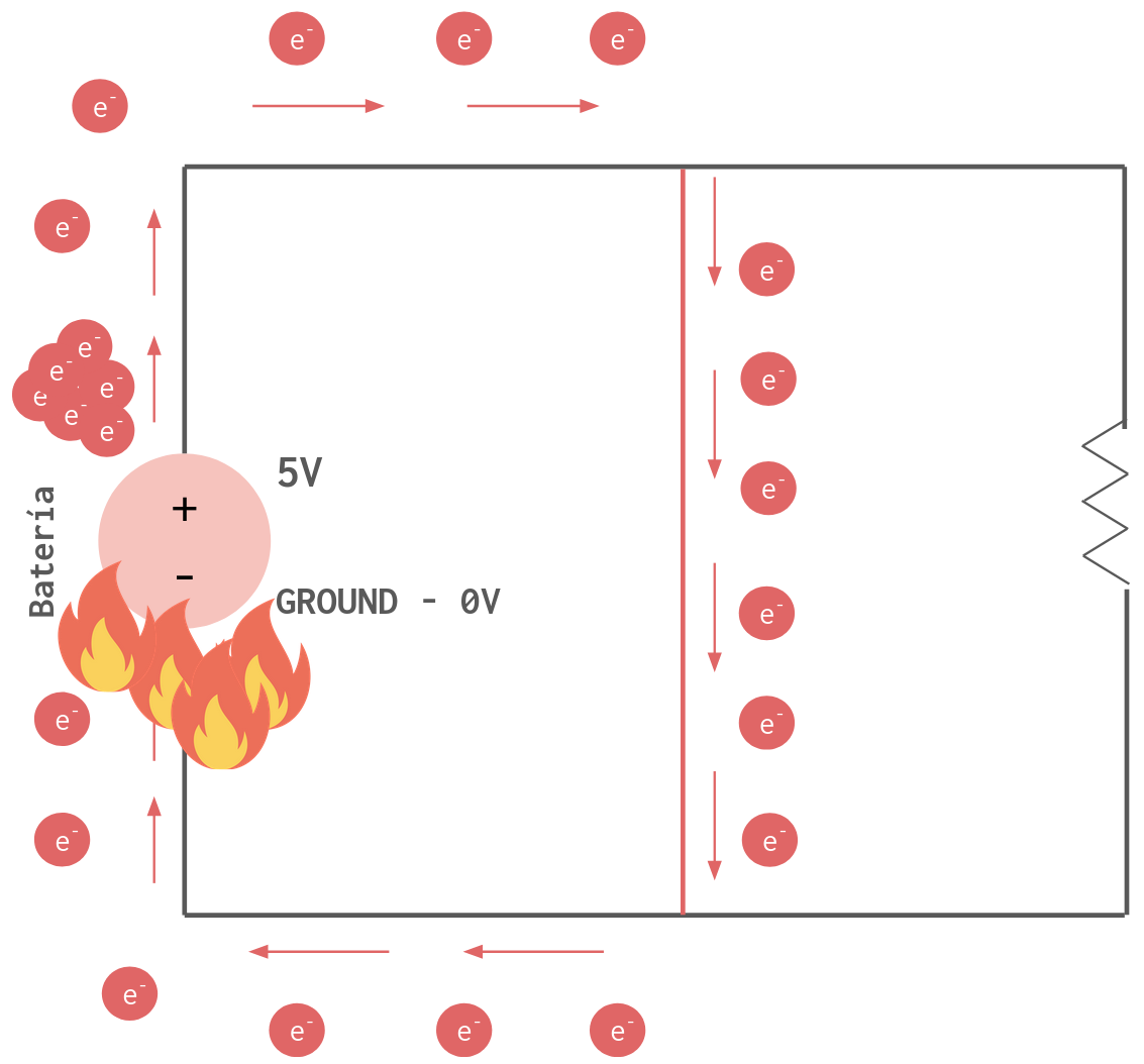 arduino corto circuito