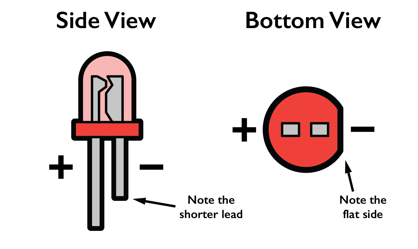 arduino led catodo anodo