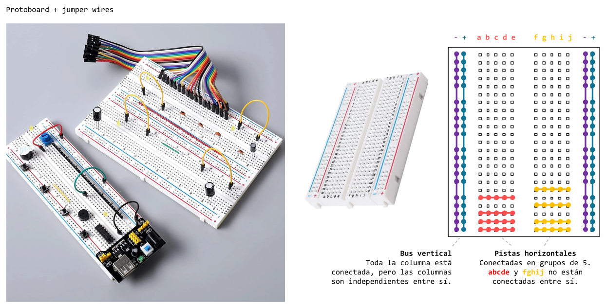arduino protoboard