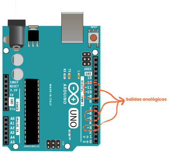 arduino salidas analogicas